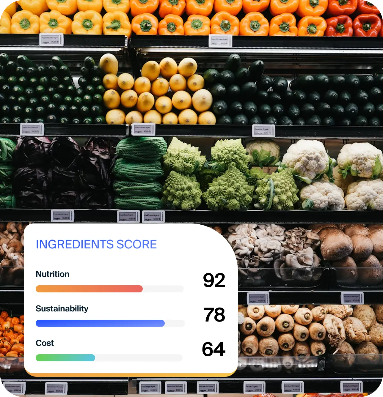 Fresh produce with ingredient scores: Nutrition 92, Sustainability 78, and Cost 64.
